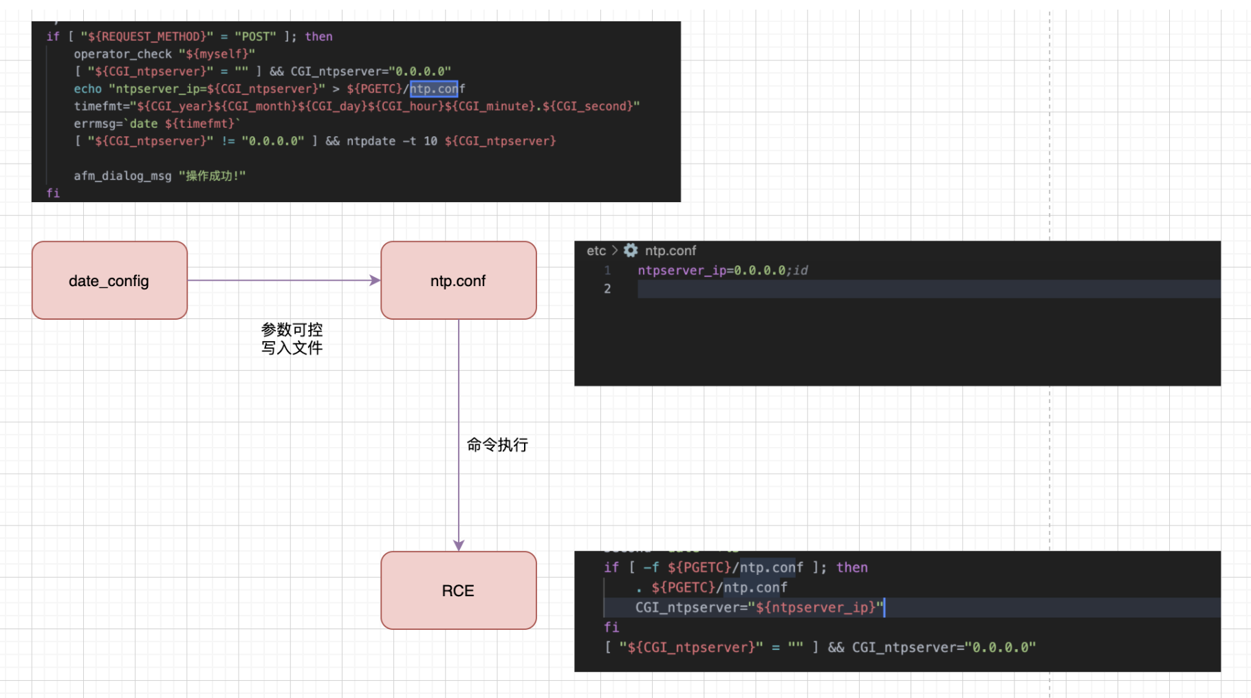 image-20230314085259742