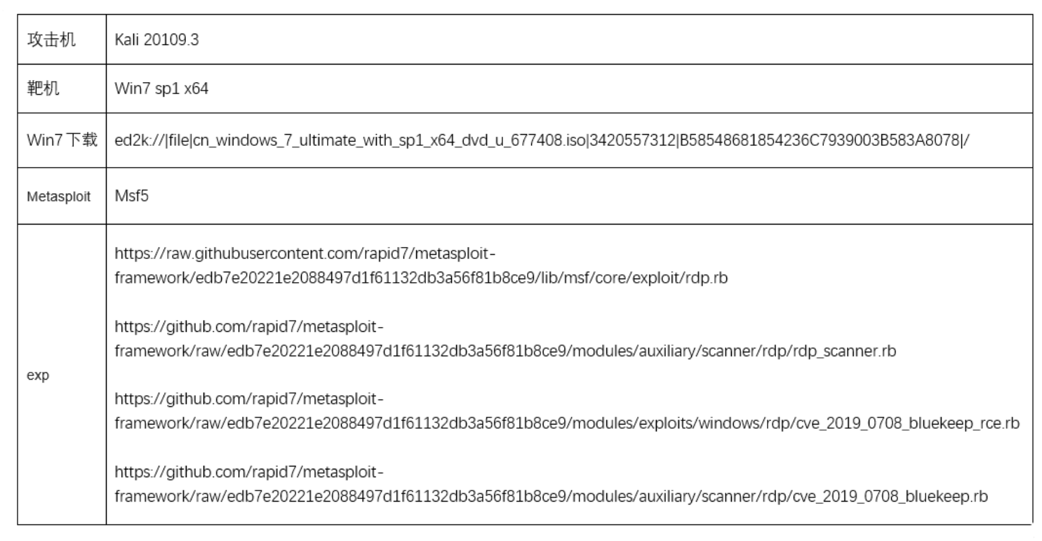 image-20230328160605922