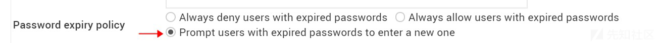 password
